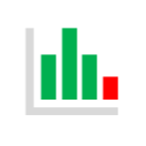 Datenanalyst werden | Excel, Power BI, SQL & Karriere-Tipps
