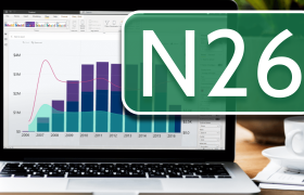 Mit ChatGPT dein N26 Banking analysieren