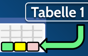 Excel: Namen des aktuellen Arbeitsblatts in einer Zelle anzeigen